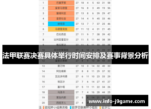 法甲联赛决赛具体举行时间安排及赛事背景分析
