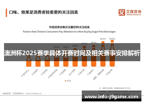 澳洲杯2025赛季具体开赛时间及相关赛事安排解析