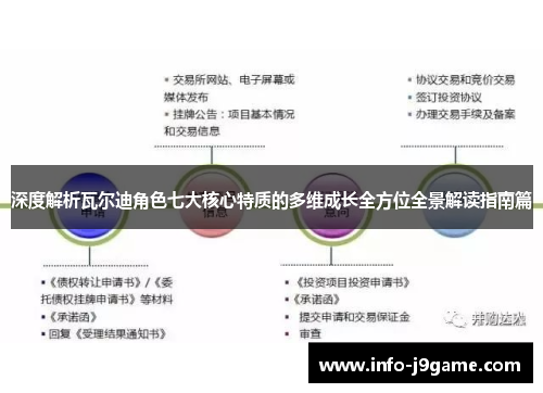 深度解析瓦尔迪角色七大核心特质的多维成长全方位全景解读指南篇